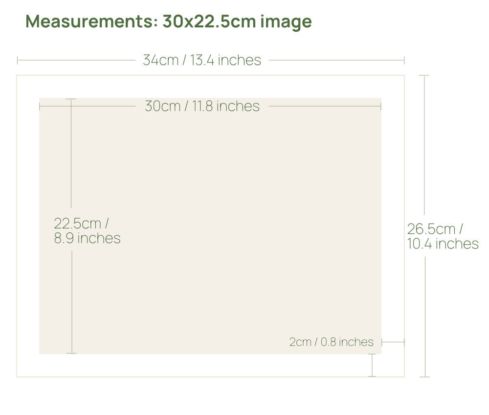Print size 30x22.5cm (34x26.5cm including border), 11.8x8.9” (13.4x10.4” including border)